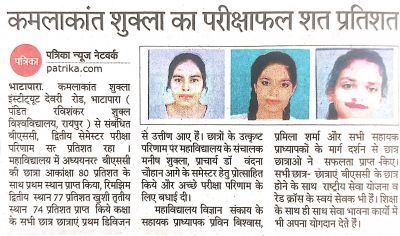कमलकांत शुक्ल इंस्टिट्यूट का परीक्षाफल शत प्रतिशत 